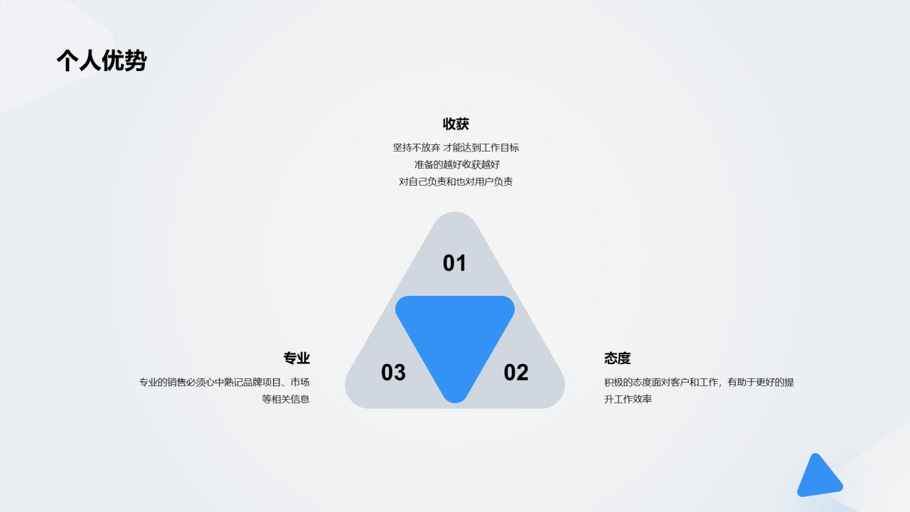 白色互联网行业个人简历PPT案例