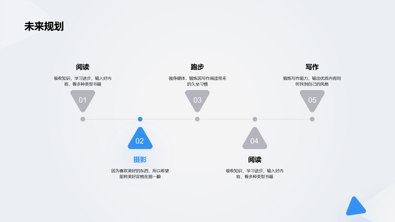 白色互联网行业个人简历PPT案例