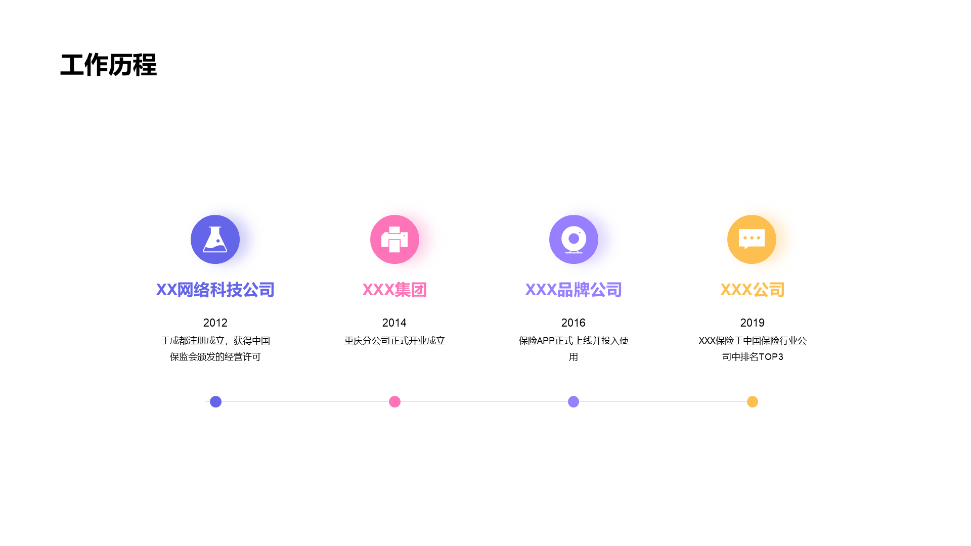 多色简约营销电商运营竞聘个人求职简历PPT案例