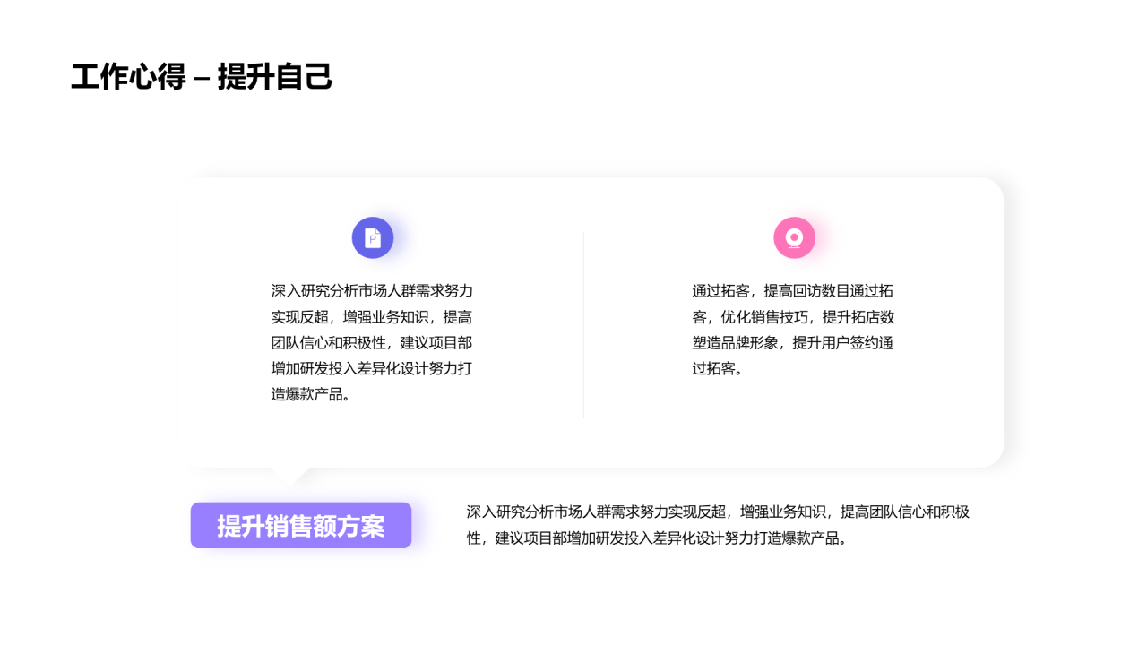 多色简约营销电商运营竞聘个人求职简历PPT案例