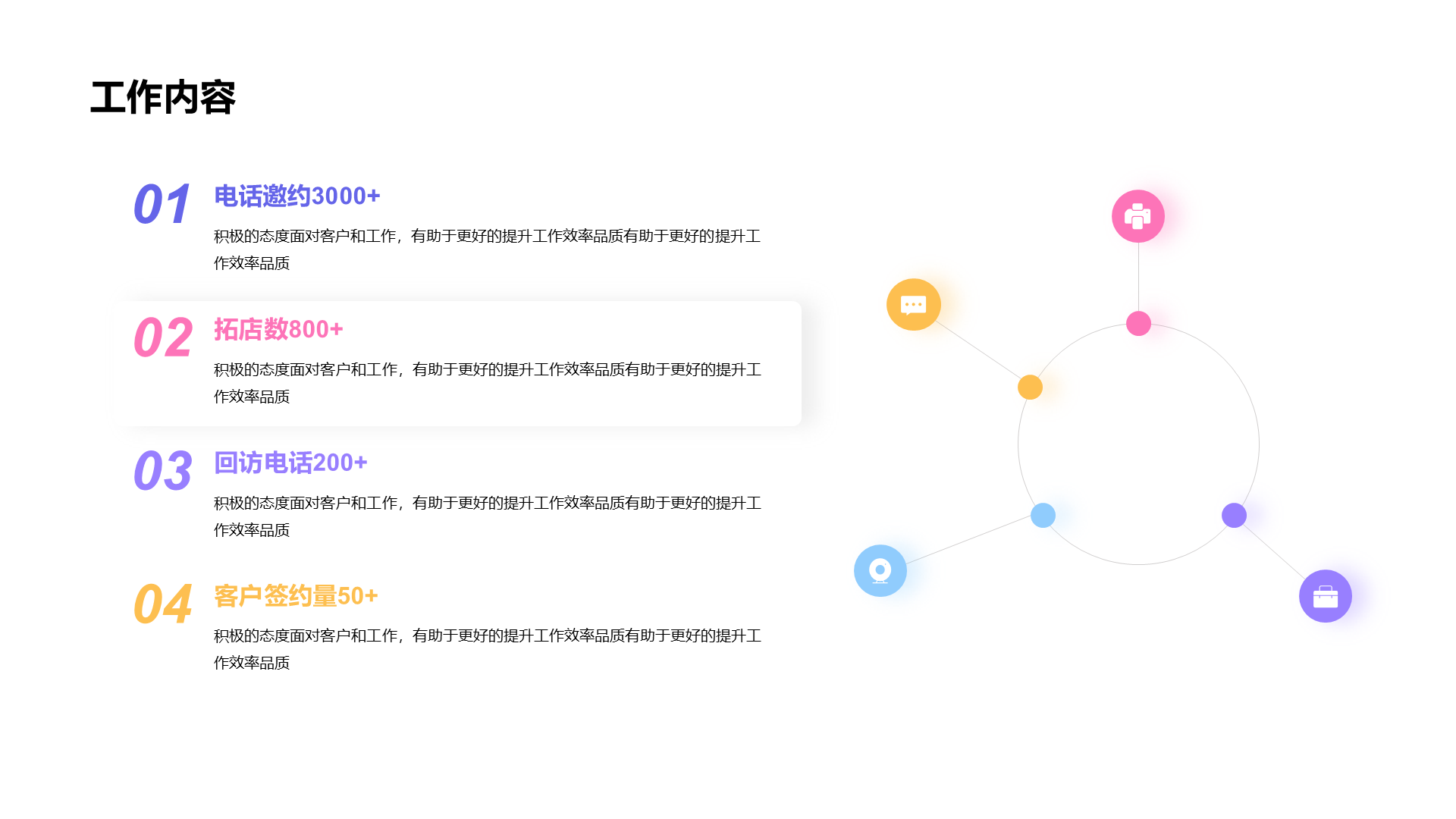 多色简约营销电商运营竞聘个人求职简历PPT案例