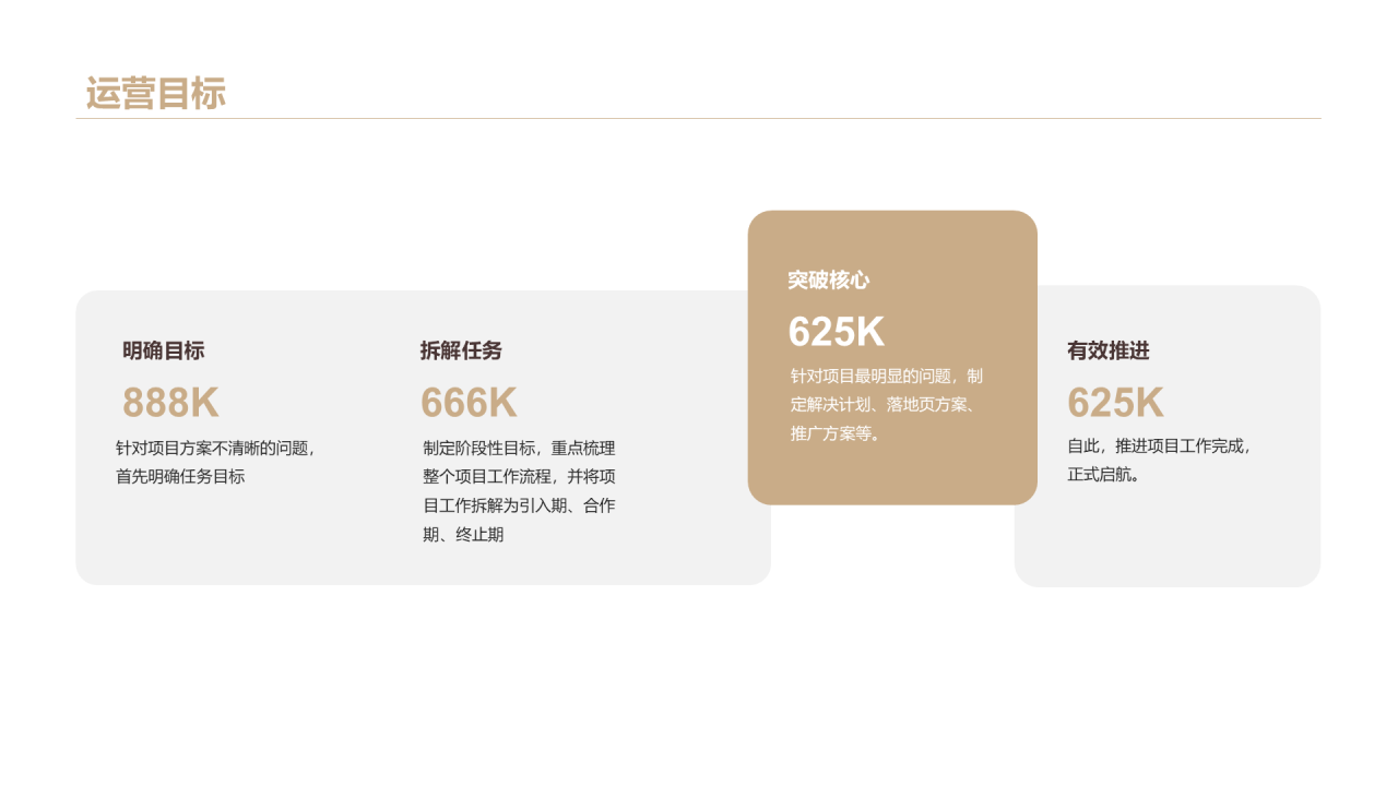 黑色奢华工作述职报告PPT案例