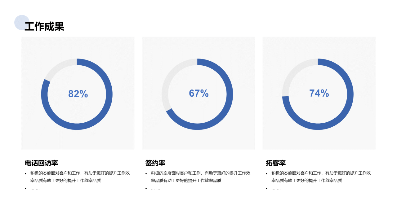 蓝色销售岗位个人简历PPT案例
