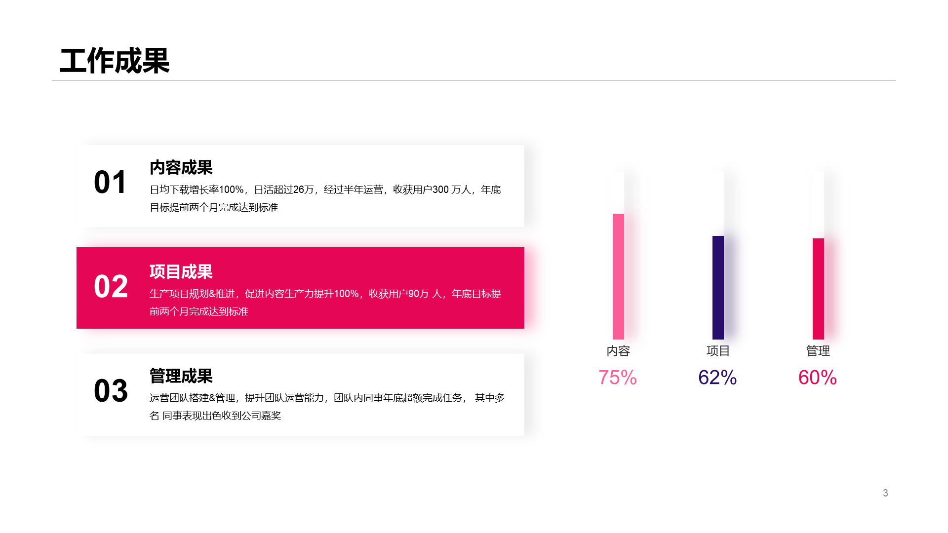 紫色视觉运营竞聘简历PPT案例