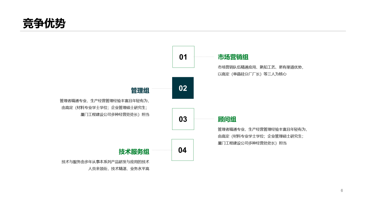 绿色科技计划书PPT案例