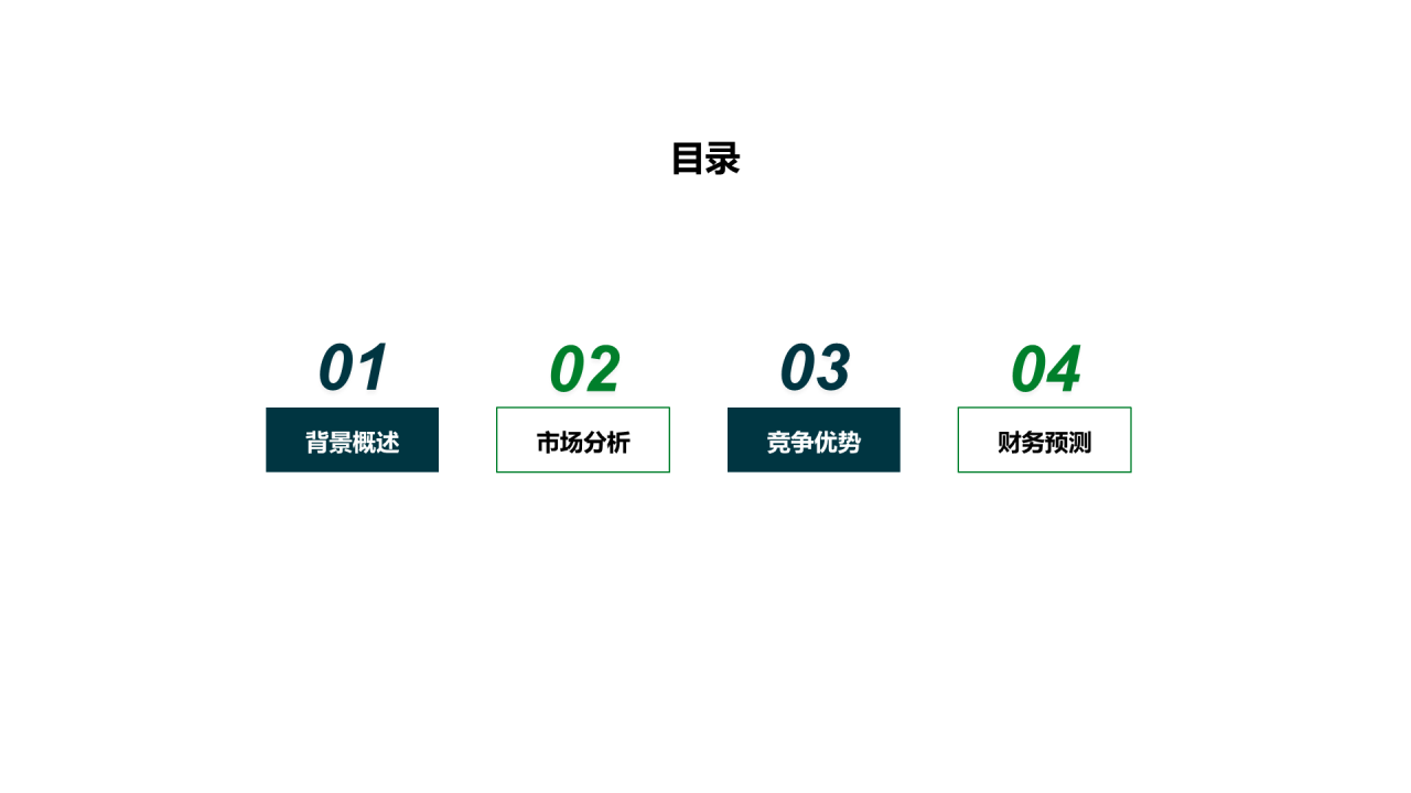 绿色科技计划书PPT案例