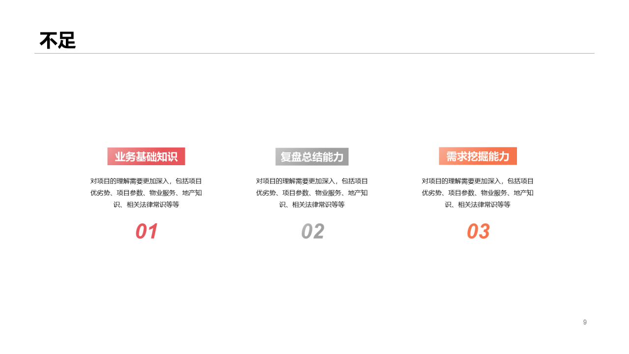 橙色销售竞聘简历PPT案例