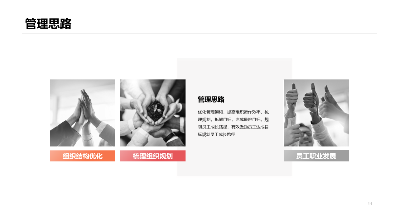 橙色销售竞聘简历PPT案例