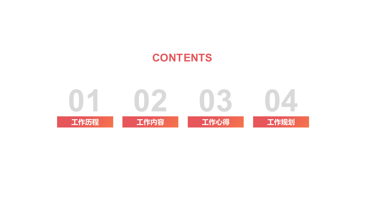橙色销售竞聘简历PPT案例