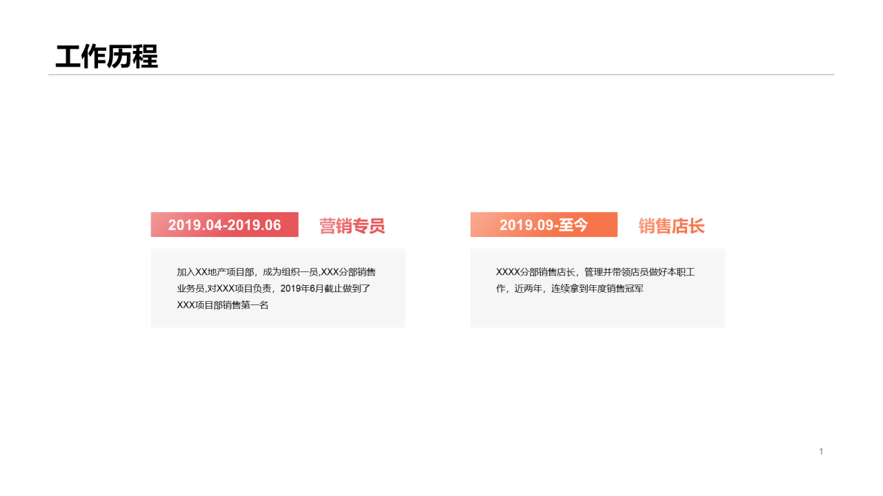 橙色销售竞聘简历PPT案例