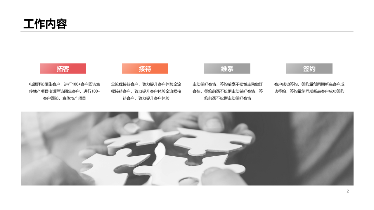 橙色销售竞聘简历PPT案例