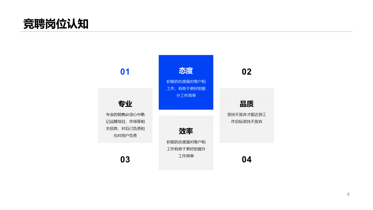 蓝色商业销售竞聘简历PPT案例