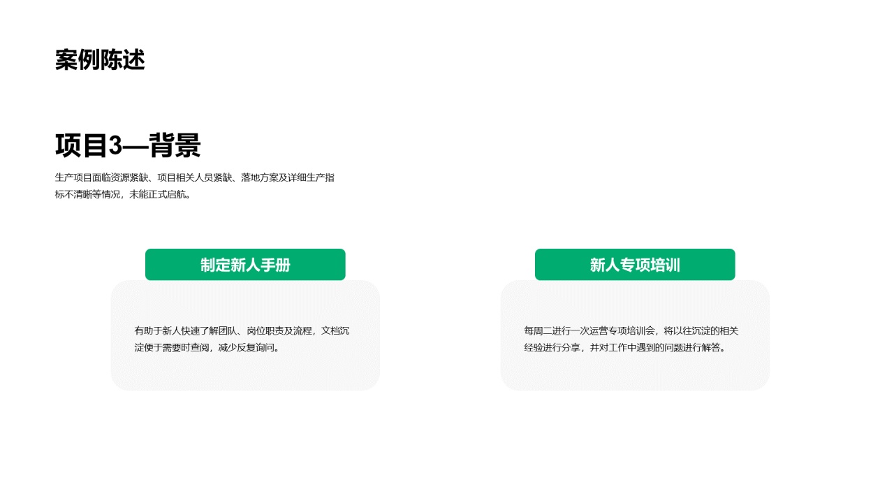 白色电商运营类岗位个人竞聘简历PPT案例