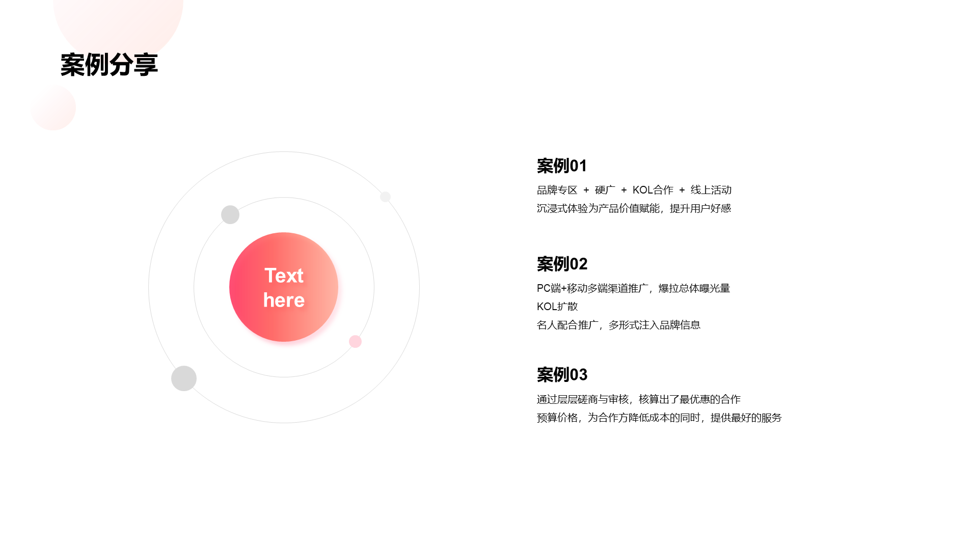 橙色商务品牌合作策划PPT案例