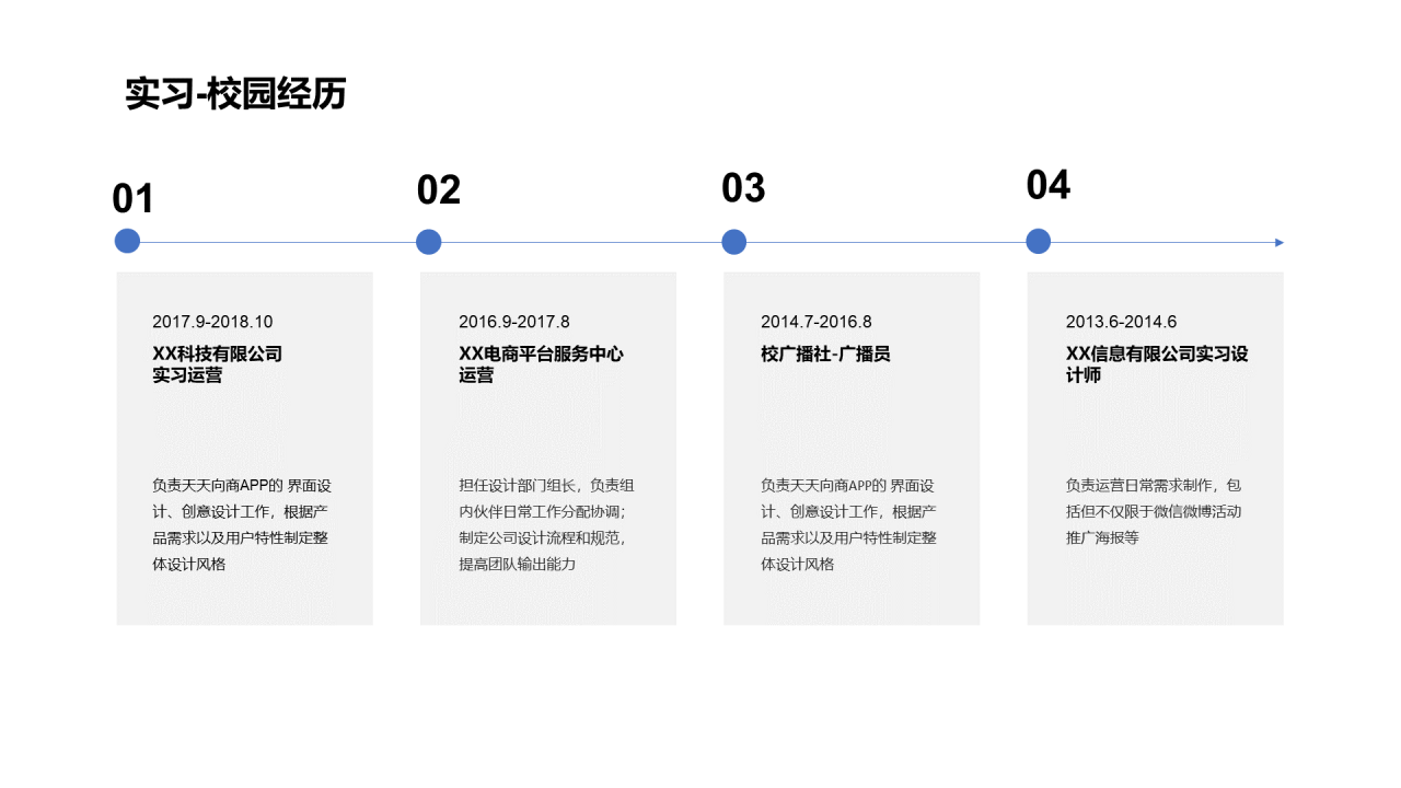 白色简洁风个人简历PPT案例
