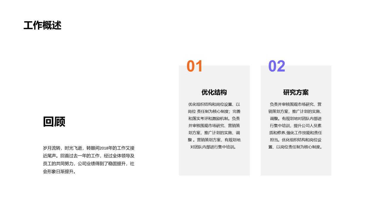 灰色简约商务风工作总结PPT案例