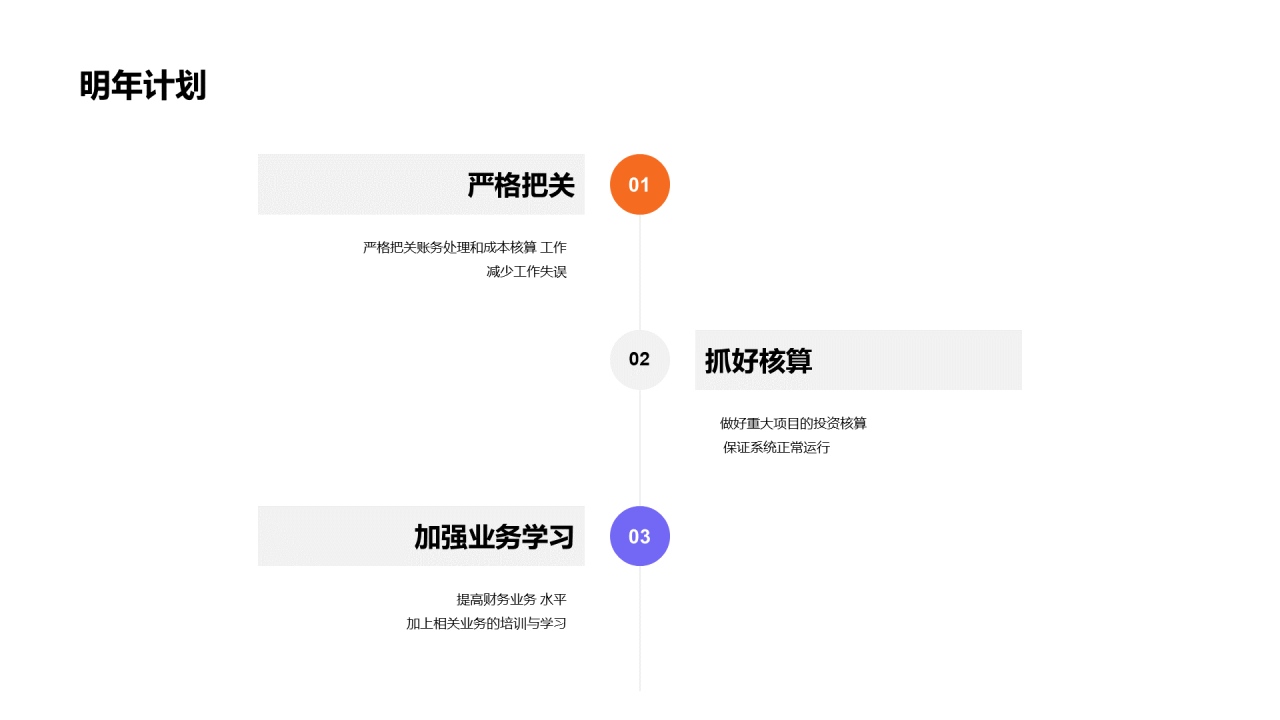 灰色简约商务风工作总结PPT案例