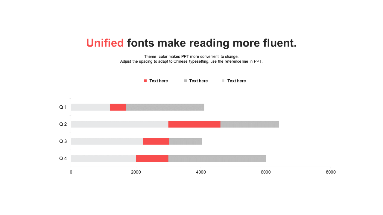 红色扁平PPT条形图