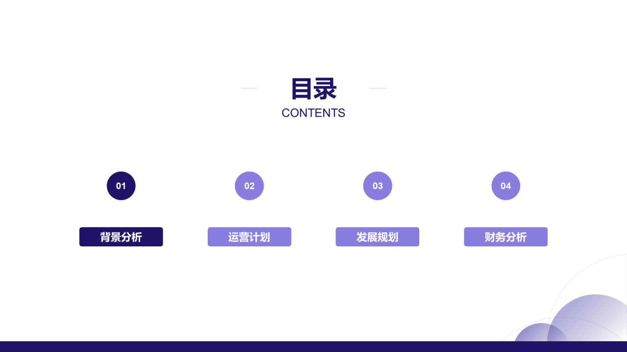 蓝色商业融资计划书PPT案例