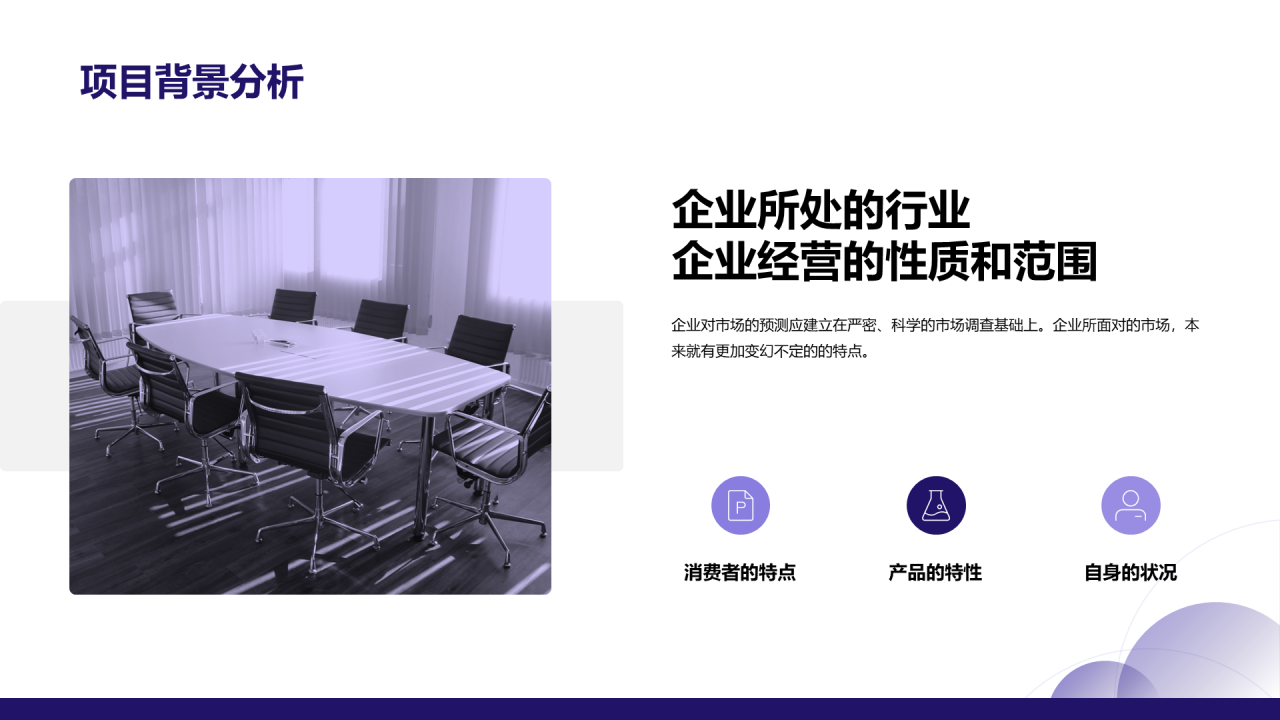 蓝色商业融资计划书PPT案例
