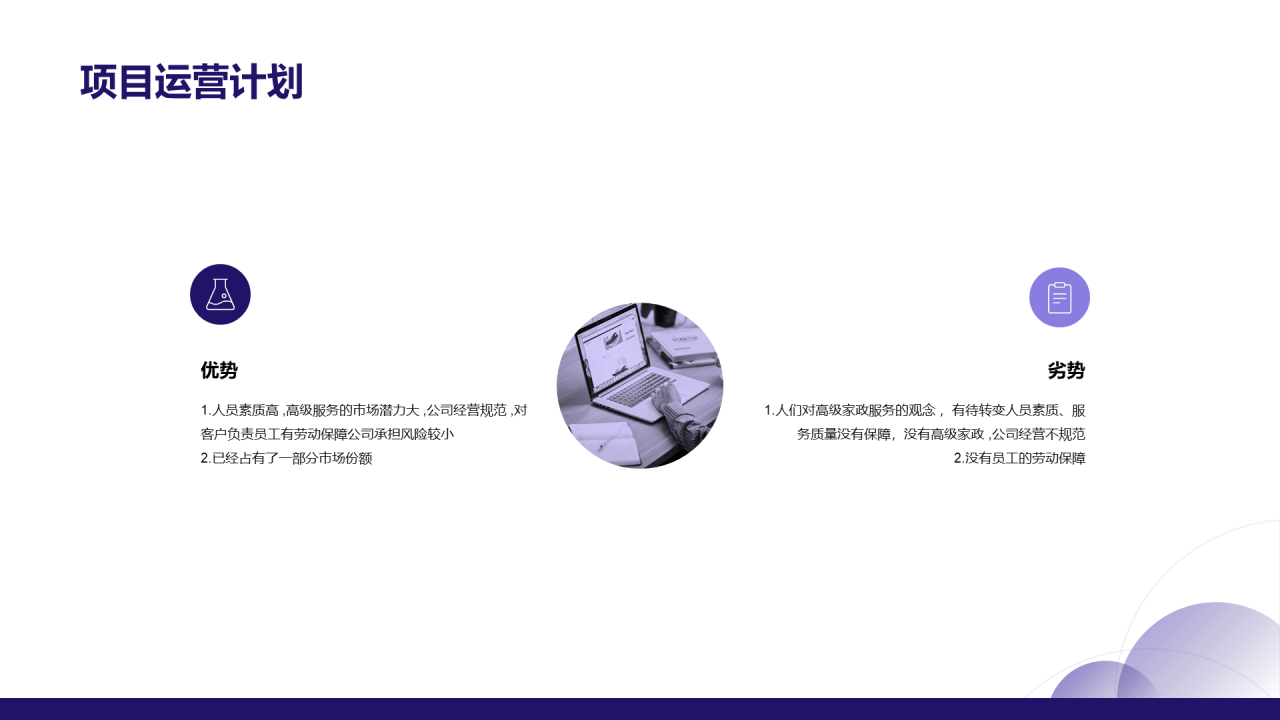 蓝色商业融资计划书PPT案例