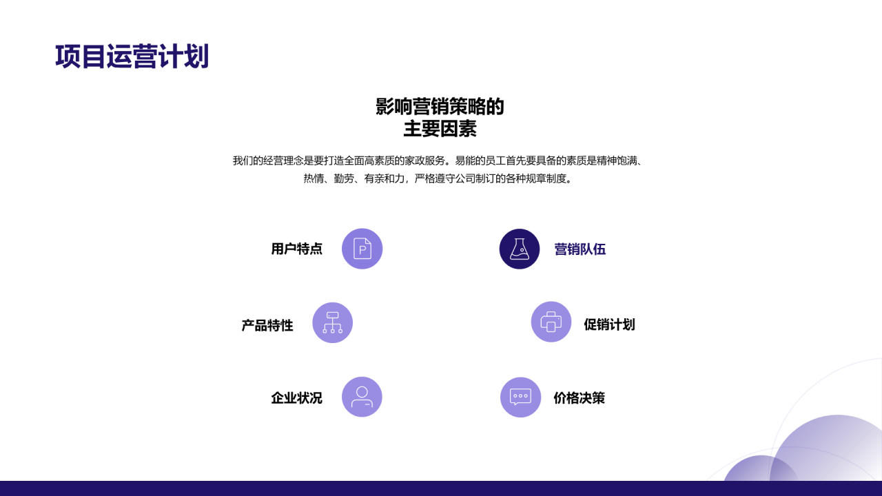 蓝色商业融资计划书PPT案例