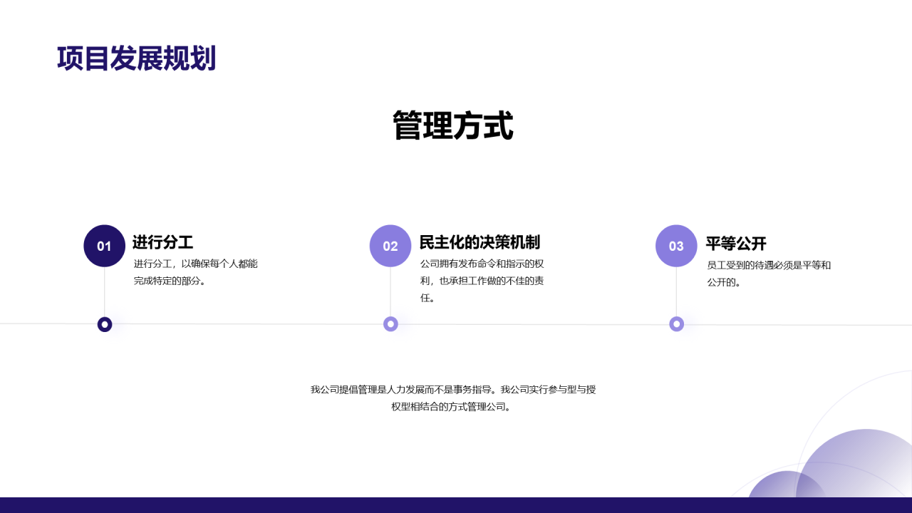 蓝色商业融资计划书PPT案例
