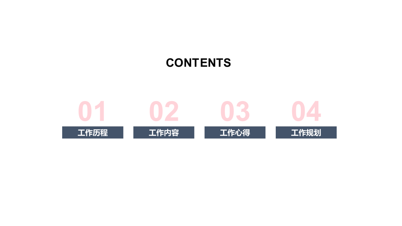蓝色商务竞聘简历PPT案例