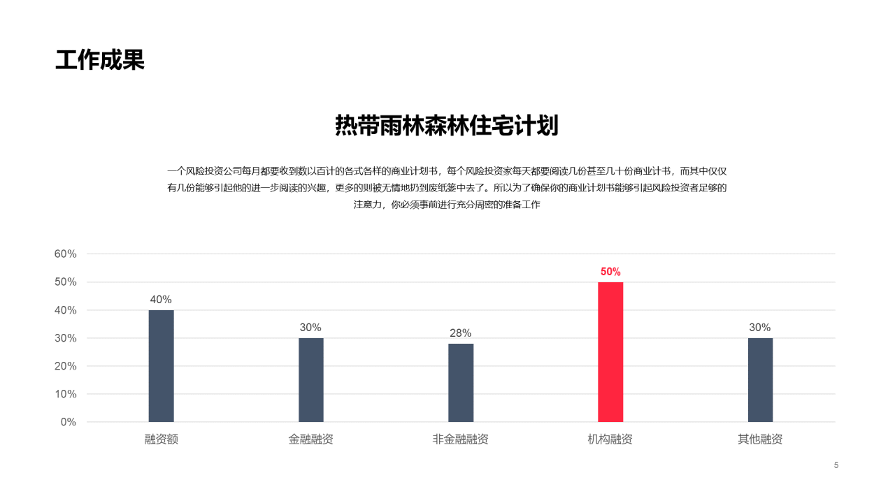 蓝色商务竞聘简历PPT案例