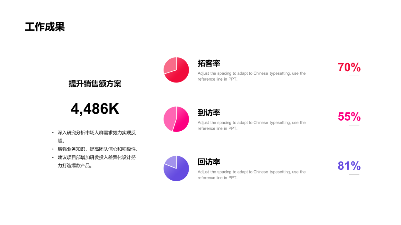 黑色商务岗位个人简历PPT案例