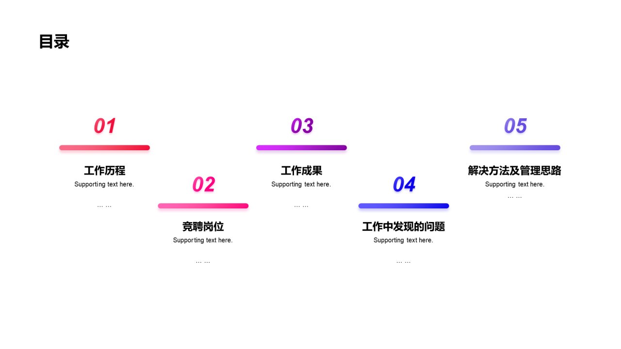 黑色商务岗位个人简历PPT案例