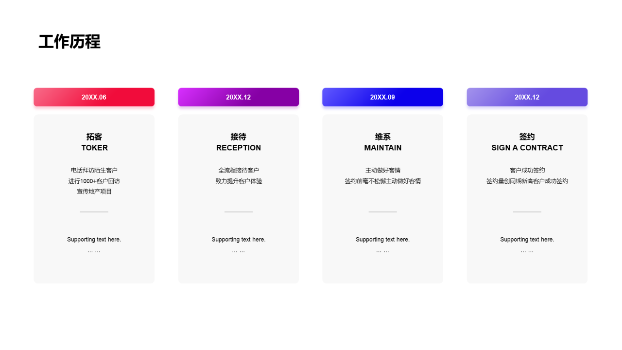 黑色商务岗位个人简历PPT案例