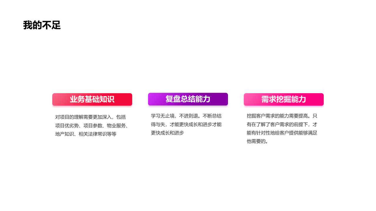 黑色商务岗位个人简历PPT案例