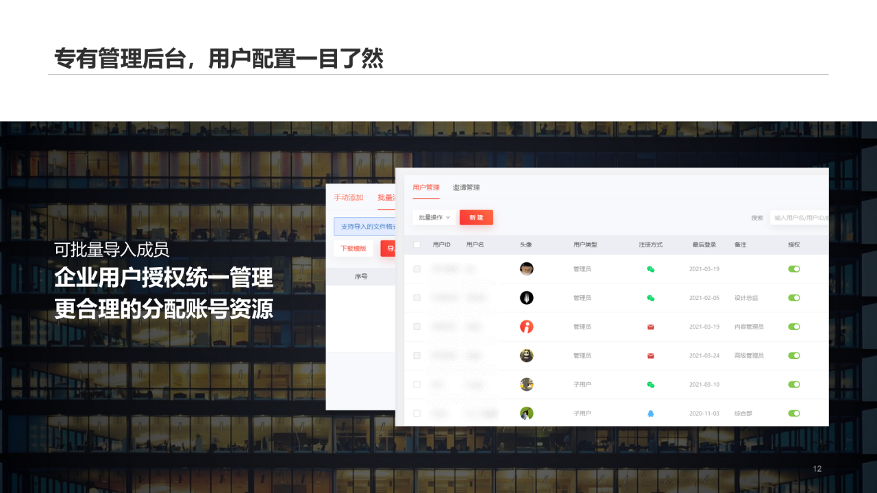 在PPT中一键插入800万专业正版图片！