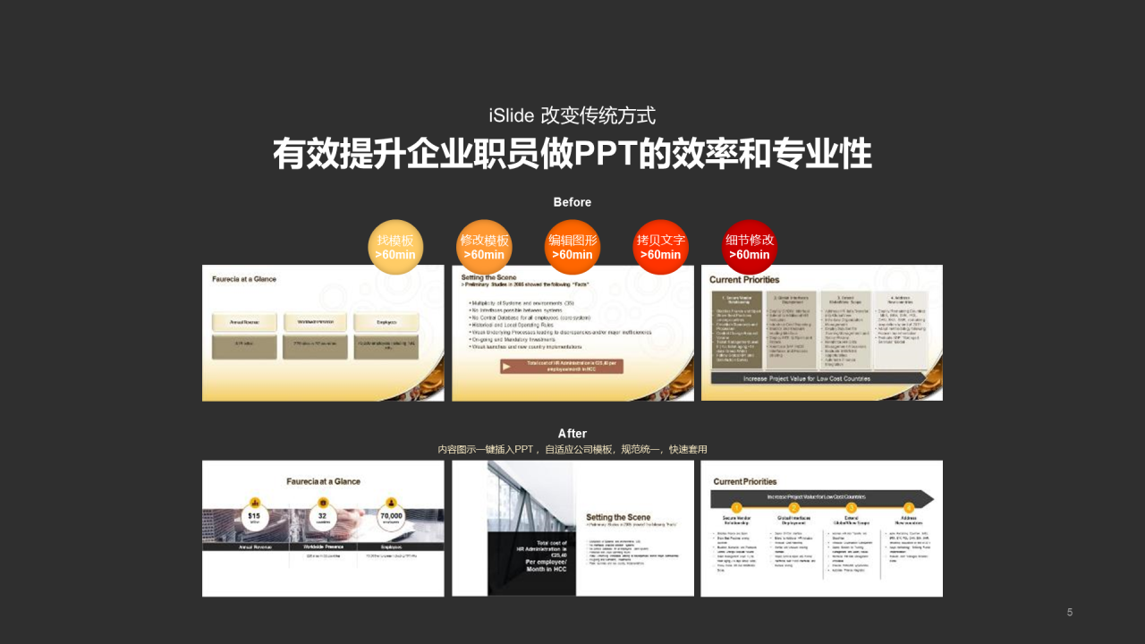 在PPT中一键插入800万专业正版图片！