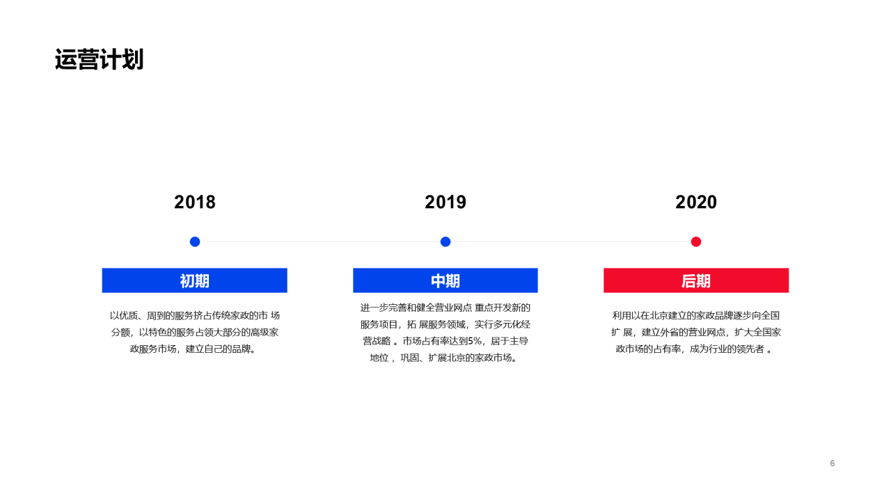 灰色商务商业融资计划书PPT案例