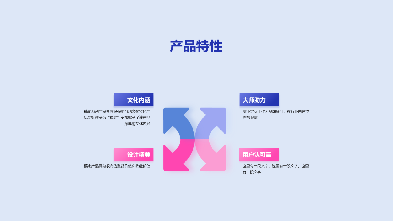 蓝色互联网商业计划书PPT案例