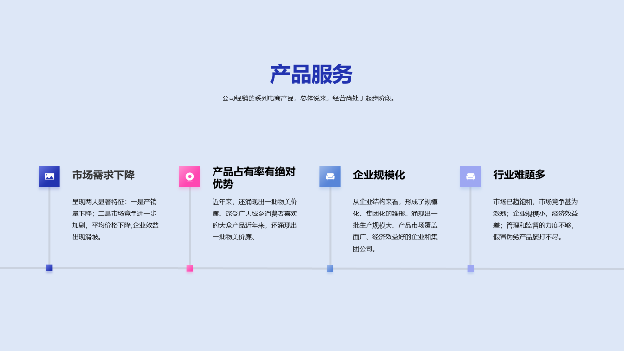 蓝色互联网商业计划书PPT案例