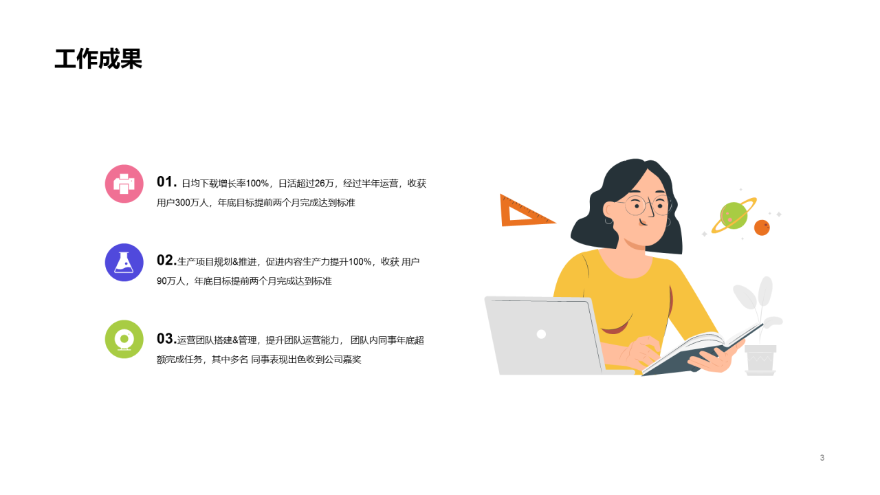 黄色电商运营个人竞聘简历PPT案例