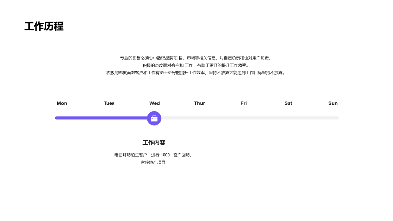 蓝色创意运营竞聘简历PPT案例