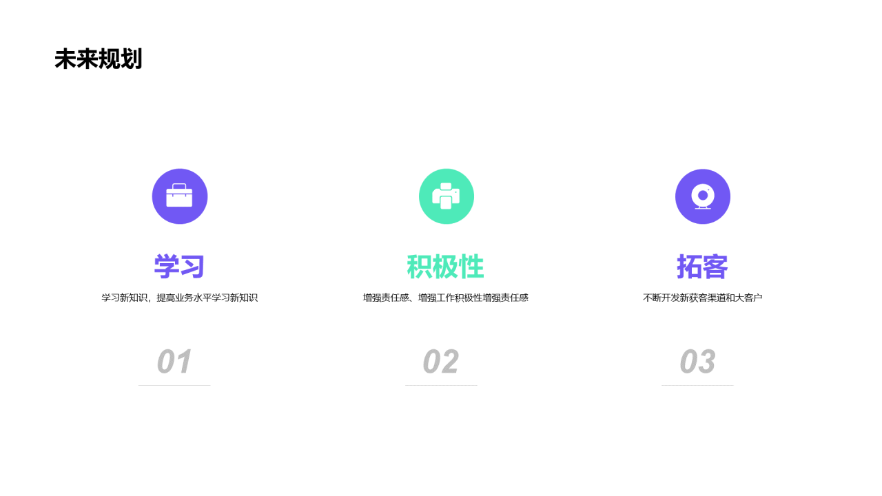 蓝色创意运营竞聘简历PPT案例