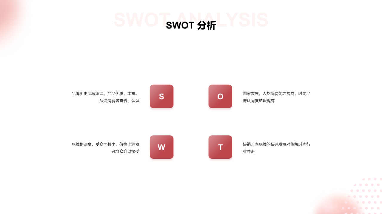粉色创意品牌营销方案PPT案例