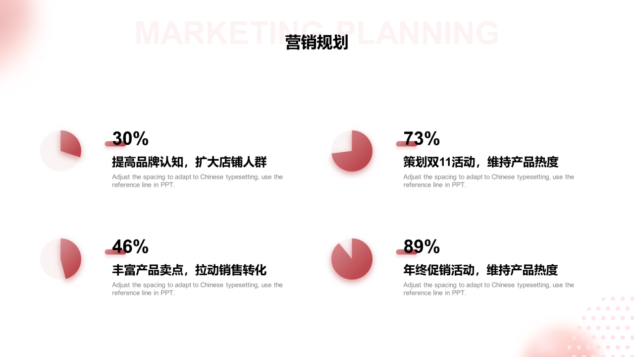 粉色创意品牌营销方案PPT案例