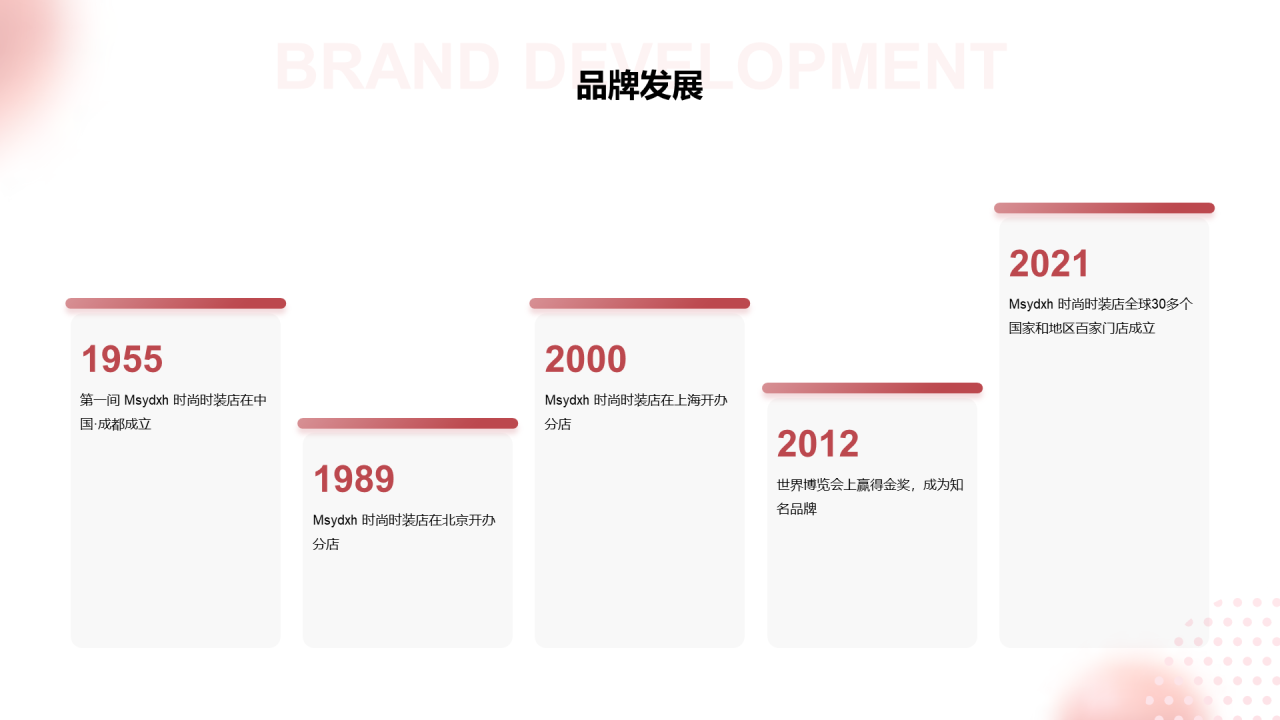 粉色创意品牌营销方案PPT案例