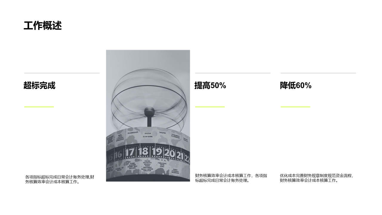 灰色商务简约地产工作总结PPT案例