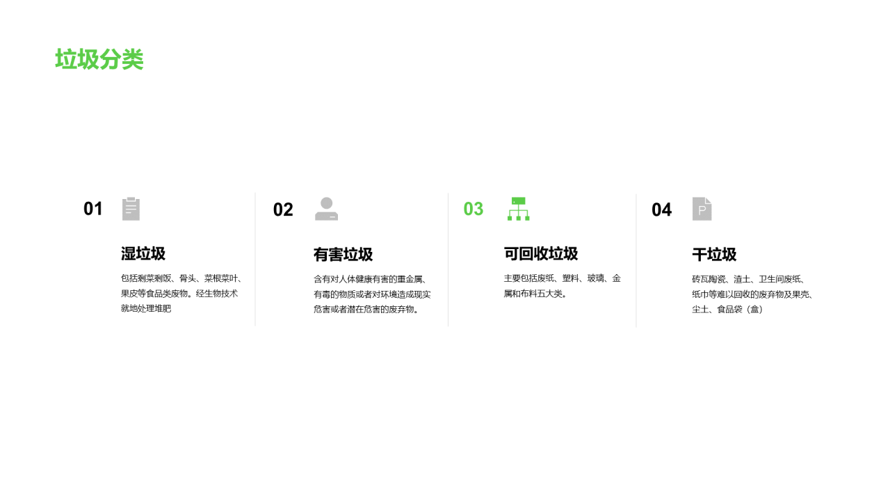 绿色商务地球日绿色环保教育PPT案例