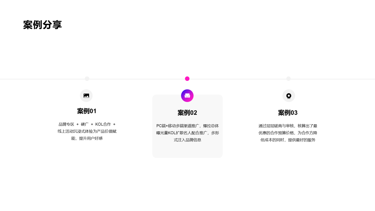 多色创意市场营销PPT案例