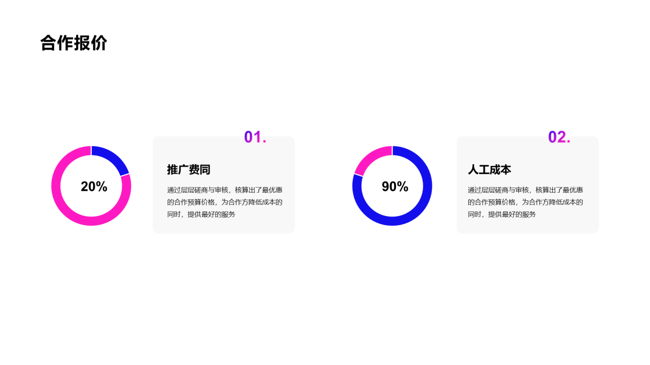 多色创意市场营销PPT案例
