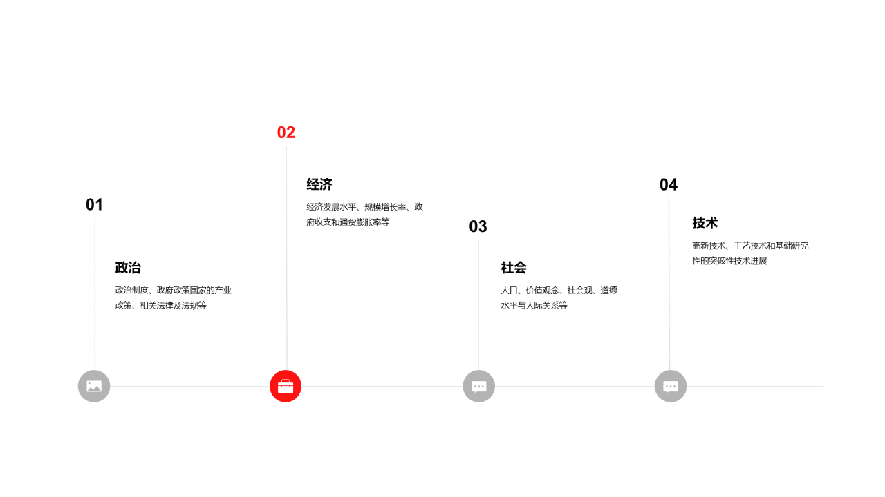 红色简约毕业答辩PPT案例