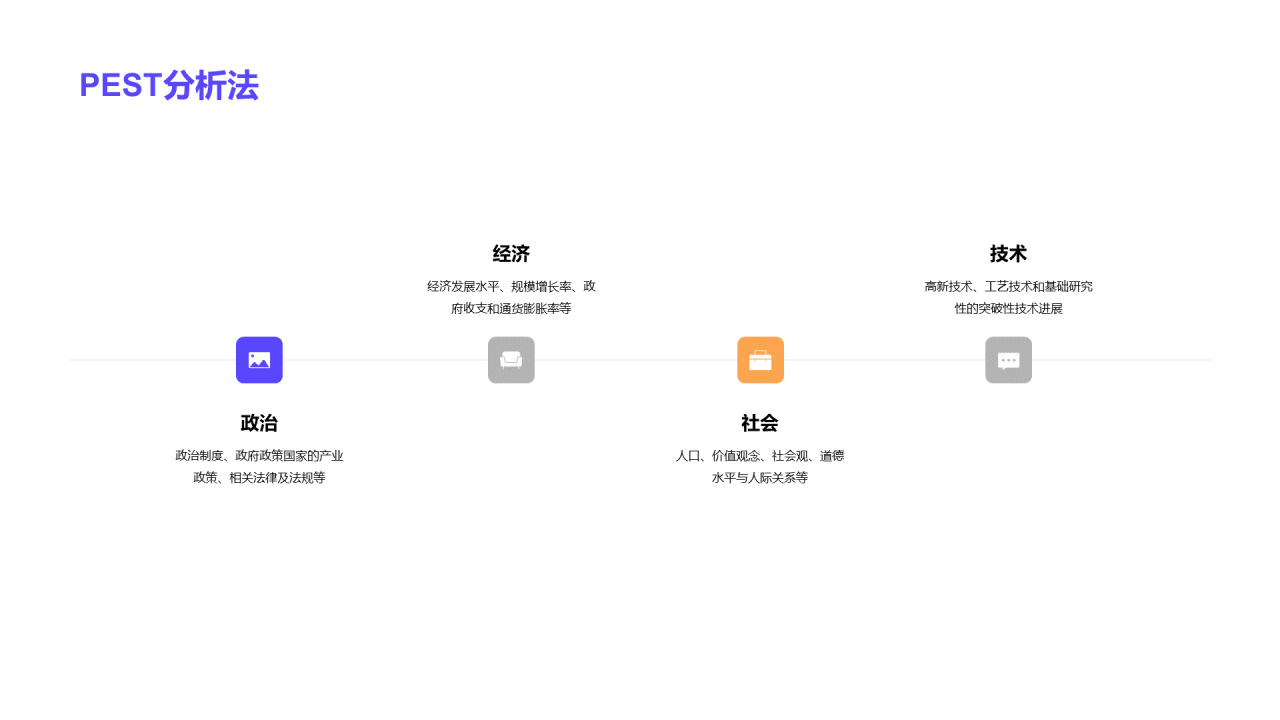 蓝色插画互联网通讯毕业答辩PPT案例